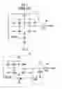 Fig. 02 - Input buffer circuit of semiconductor memory device