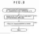 Fig. 08 - Information processing system that manages stored content using playlists