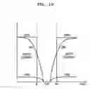 Fig. 09 - Internal voltage generator