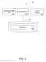 Fig. 05 - Methods and systems for providing paper based outcomes