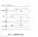 Fig. 03 - Equalizer and method thereof and memory device