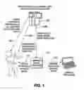 Fig. 02 - Sensing device with activation and sensing alert functions