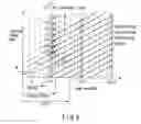 Fig. 07 - Nonvolatile semiconductor memory device which stores multivalue data