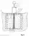 Fig. 06 - Device for circulating grain products