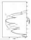 Fig. 07 - Method and apparatus for source and receiver side wave field separation