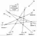 Fig. 01 - Method and system of providing clustered networks of bearing-measuring sensors