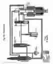 Fig. 16 - Acoustic Generator for Distance Sounding