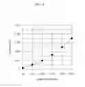 Fig. 05 - Information recording apparatus, information recording medium and information recording medium