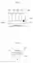 Fig. 14 - Information recording apparatus, information recording medium and information recording medium