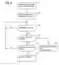 Fig. 05 - Database update method and apparatus using optical disk with limited content lifetime