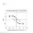 Fig. 08 - Aberration detection device and optical pickup device provided with same