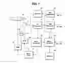 Fig. 02 - Focus servo control method in optical disc device
