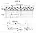 Fig. 09 - Focus servo control method in optical disc device