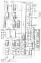 Fig. 03 - Recording information management apparatus and recording information management method