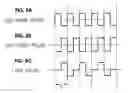 Fig. 06 - Method and apparatus for recording data on an optical recording medium