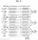 Fig. 07 - Method and apparatus for recording data on an optical recording medium