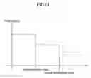 Fig. 12 - DSSS and OFDM two-way waiting reception method and wireless LAN apparatus