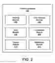 Fig. 03 - Apparatus, system, and method for data tracking