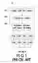 Fig. 02 - Operating method for dynamic physical network layer monitoring