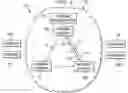 Fig. 02 - Special marker message for link aggregation marker protocol