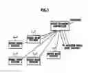 Fig. 02 - Transmission rate control method, transmission rate control system, and mobile station