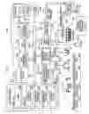 Fig. 04 - Compound transmission control protocol