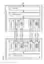 Fig. 15 - Data transfer control device and electronic instrument