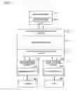 Fig. 16 - Data transfer control device and electronic instrument