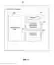 Fig. 03 - Methods and systems for providing end-to-end testing of an IP-enabled network
