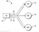 Fig. 01 - Method and system which apply heuristics to identify signals accessible to subscribers in hybrid fiber coaxial (HFC) interactive networks