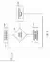 Fig. 07 - Network availability status detection device and method