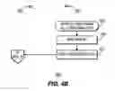 Fig. 05 - Self-configurable wireless local area network node