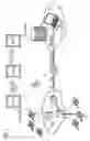 Fig. 02 - Method software product and device for signalling bearer channel modifications by means of a sip protocol