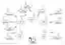Fig. 01 - Wireless communication system with collision avoidance protocol