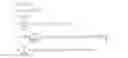 Fig. 10 - Variable interference cancellation technology for CDMA systems