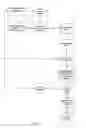 Fig. 02 - High speed autotrunking