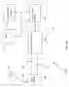 Fig. 02 - Dynamic reallocation of bandwidth and modulation protocols