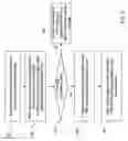 Fig. 05 - Dynamic reallocation of bandwidth and modulation protocols