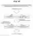 Fig. 29 - Communication system, network router and network connection method
