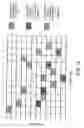 Fig. 15 - Adaptive transmission channel allocation method and system for ISM and unlicensed frequency bands