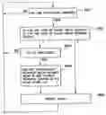 Fig. 01 - Data transmission method and apparatus in relay transmission type radio network