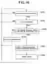 Fig. 09 - Data transmission method and apparatus in relay transmission type radio network