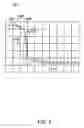 Fig. 04 - Self-learning geographically aware handoff method and system