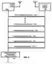 Fig. 03 - Method and system for station location based neighbor determination and handover probability estimation