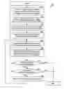 Fig. 01 - Selection of a thresholding parameter for channel estimation