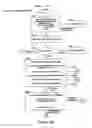 Fig. 10 - Call tracking systems