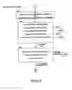 Fig. 12 - Call tracking systems