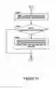 Fig. 13 - Call tracking systems