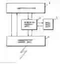 Fig. 01 - Partner node migration control unit and method