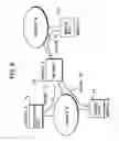 Fig. 09 - Partner node migration control unit and method